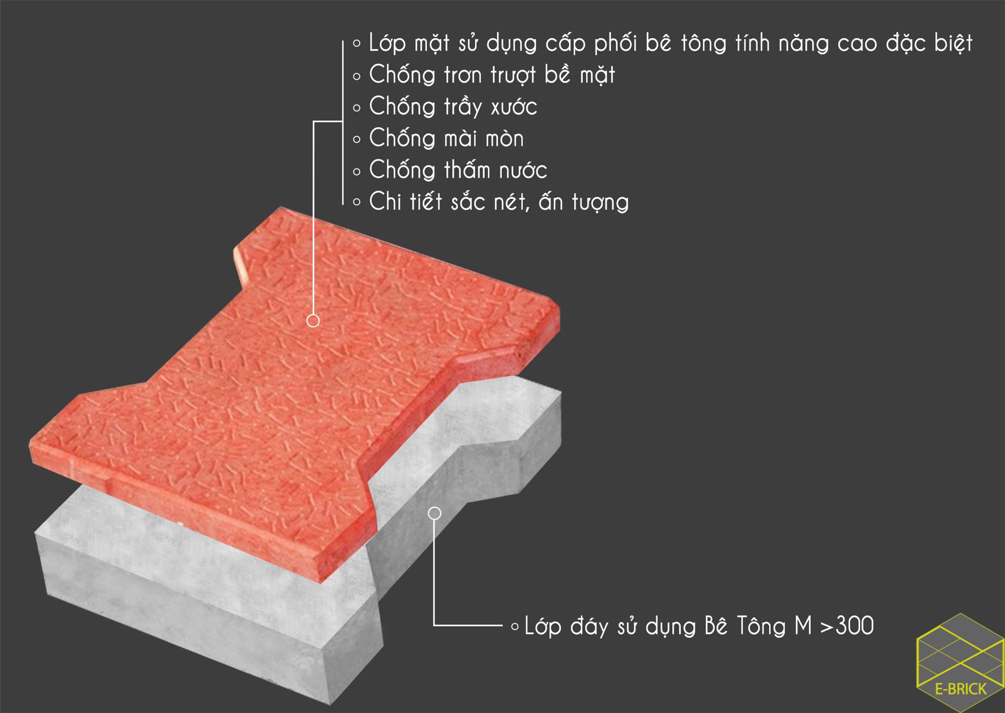 Gạch E-Brick